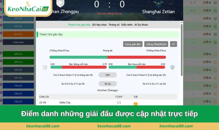 Điểm danh những giải đấu được cập nhật trực tiếp